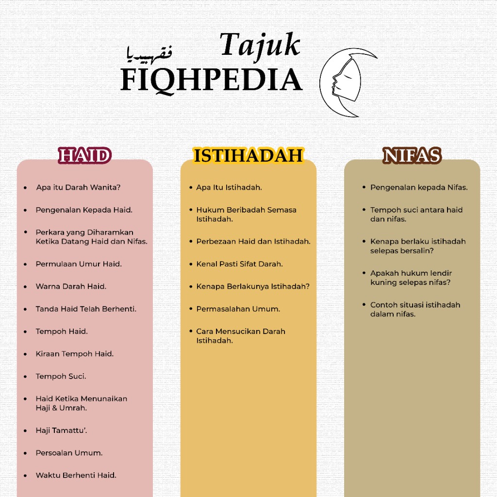 Poster Harga